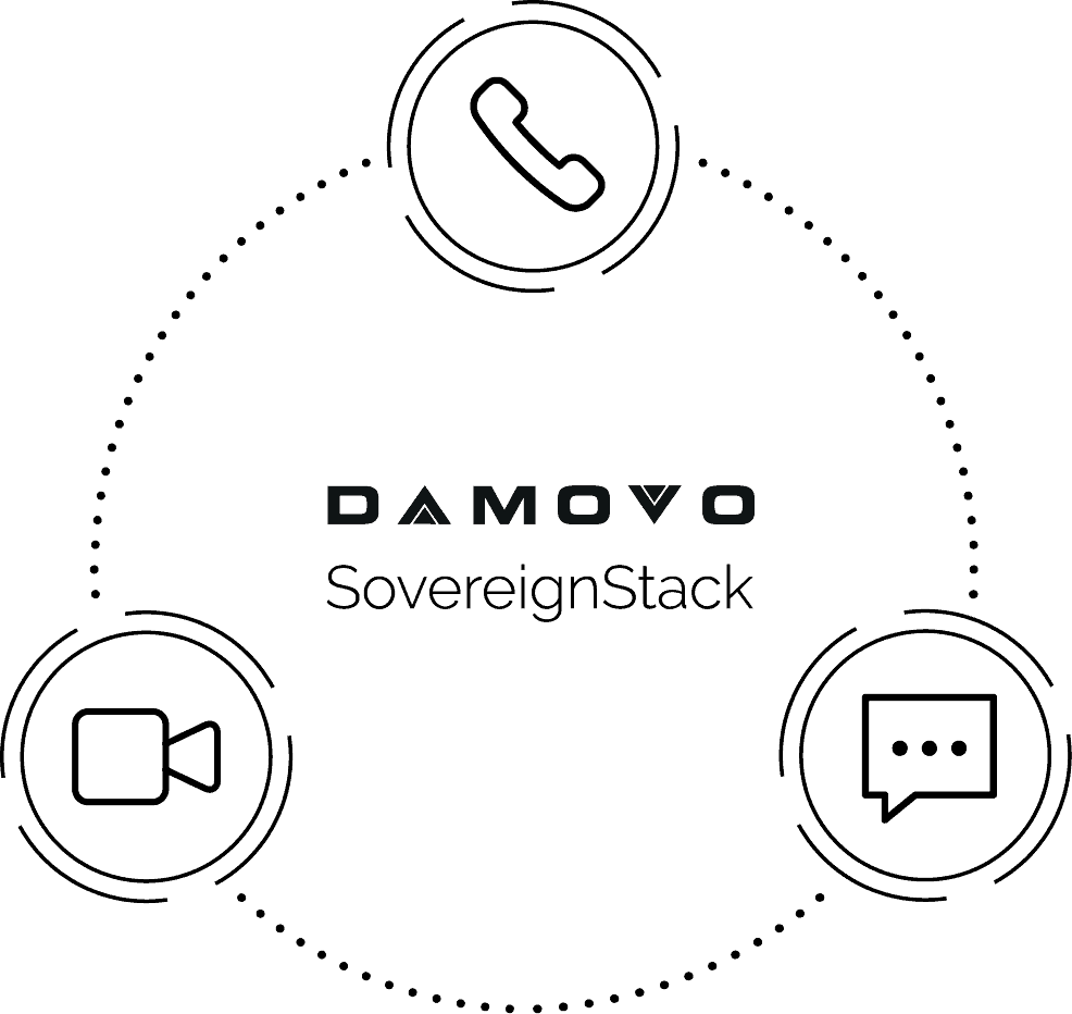 Damovo SovereignStack, joka sisältää viestintä-, videoneuvottelu- ja puhelintoiminnot